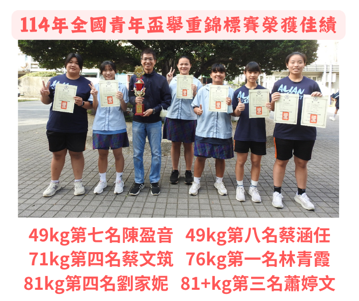114年全國青年盃舉重錦標賽榮獲佳績